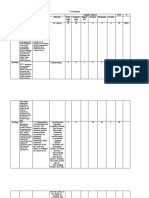 Test Blueprint Group 8