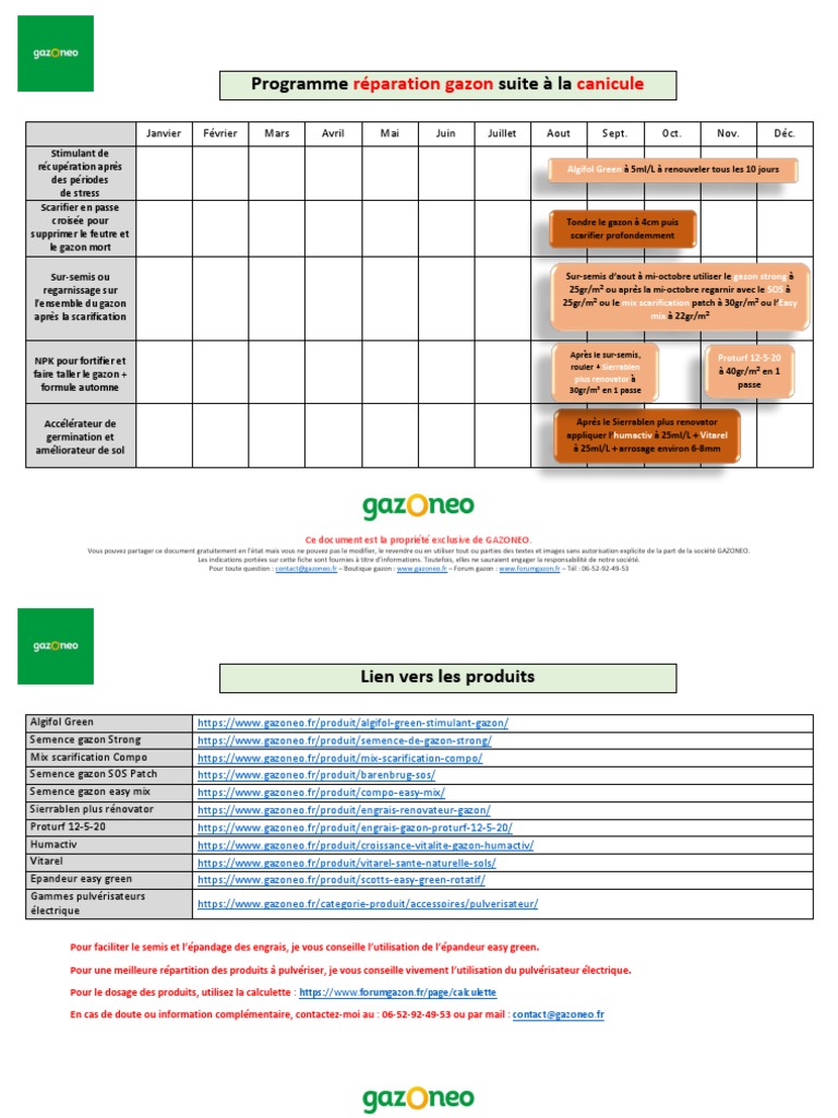 Programme Reparation Apres Canicule | PDF | Gazon | Plantes