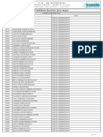 Candidatos Inscritos (Por Cargo) : Concurso Público - Edital #01/2012