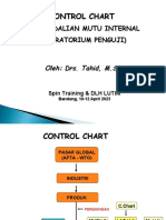 6.a. Control Chart-Pengendalian Mutu Intrl