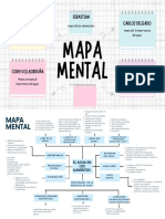 Brainstorming Mapa Mental Extenso Tipo Arbol Azul