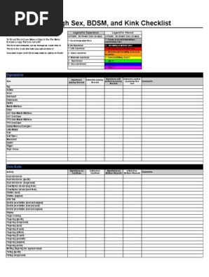 Thorough Sex, BDSM, And Kink Checklist- Blank - Checklist