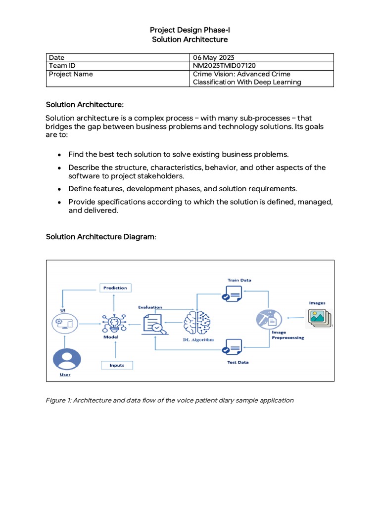 Solution Architecture Pdf