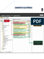 Testes XPI - SDP3