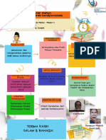 Modul 2.1.a.9. Koneksi Antar Materi - Modul 2.1