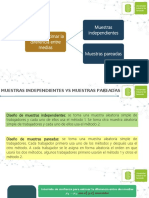 Yaramsie - 7. Intervalos de Confianza de Estimación La Diferencia Entre Dos Medias - Removed