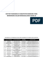 Dinas Kesehatan Daftar Puskesmas Di Kabupaten Bandung Yang Berwenang Dalam Menaggulangi Covid 19