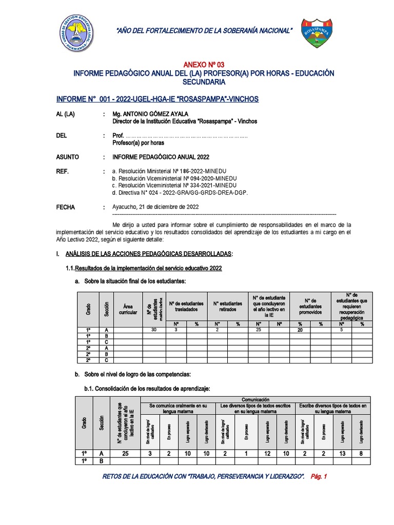 Informe Pedagógico Anual 2022 | PDF | Maestros | Pedagogía