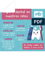 Dientes sanos