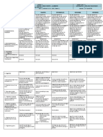 Araling Panlipunan 1 - Q4 - W3 DLL