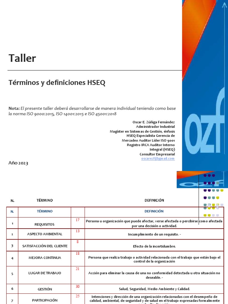 Definiciones Clave de HSEQ | PDF | Auditoría | Calidad (comercial)