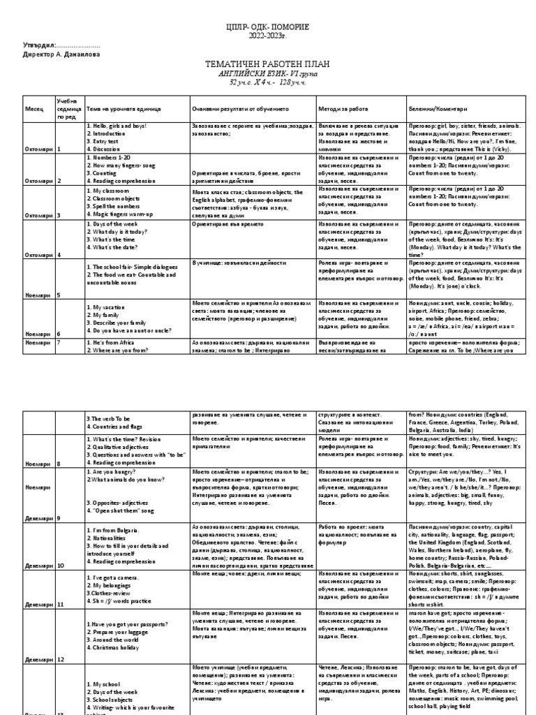 VI Group | PDF