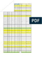 Finales 14.02.2023