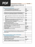 Platform SAMPLE Project Plan - 7