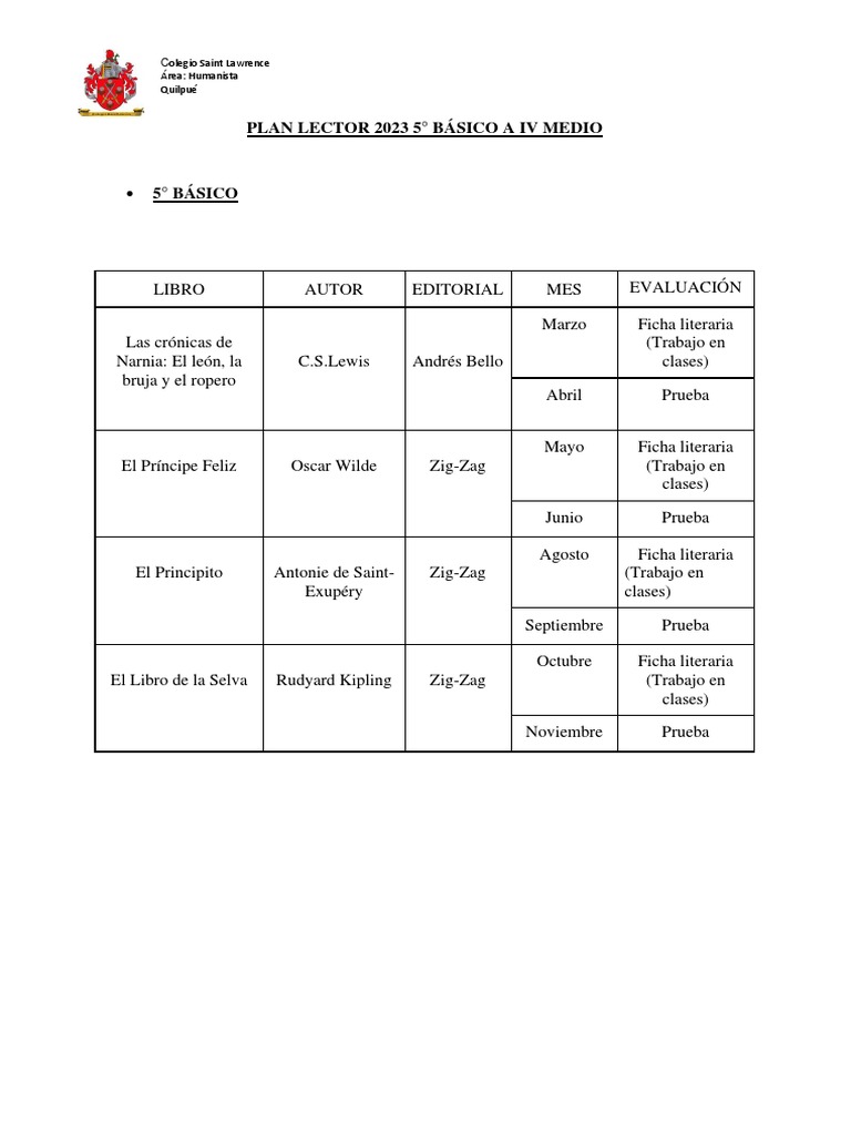 PLAN LECTOR 2023 (5° A IVM) | PDF
