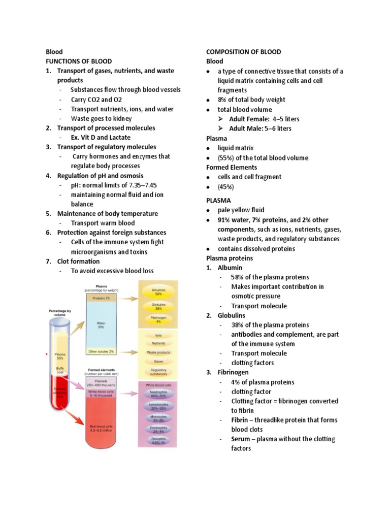 Blood Handouts | PDF | Blood Type | Platelet