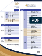 Diseño Gráfico: Total Créditos Académicos Del Programa: 144 SNIES 109812