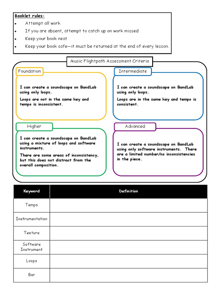 Bandlab Help Guide Pdf