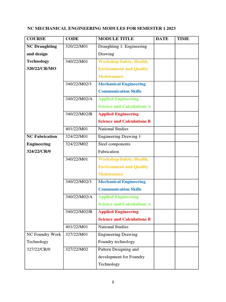 NC Mechanical Engineering Modules 2023 | PDF | Engineering | Mechanical ...