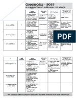 Teacher Responsibility 2023