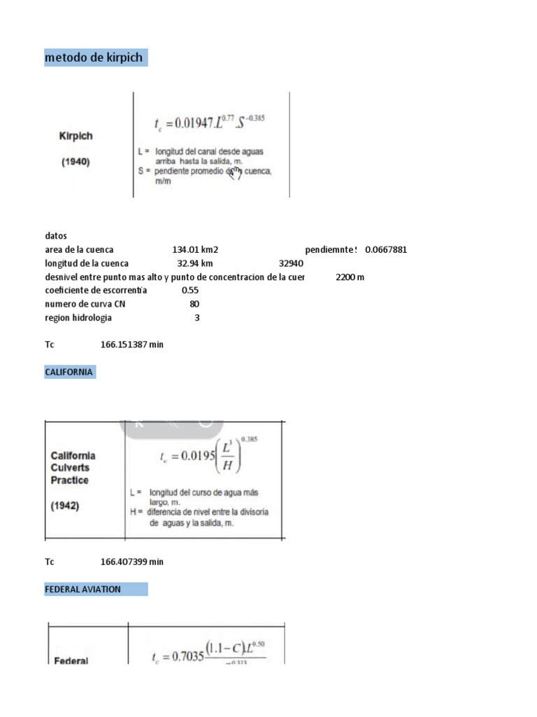 Metodo de Kirpich | PDF