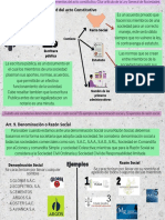 Examen Parte I