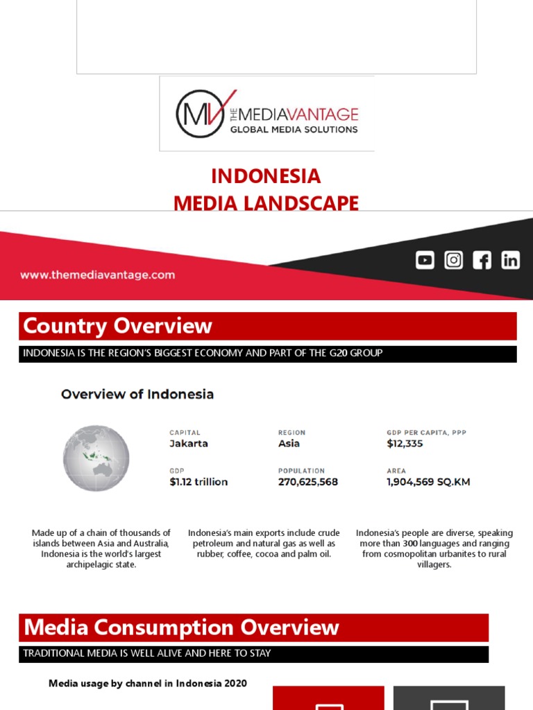 Indonesia Media Landscape Pdf Indonesia Mass Media