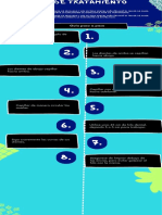 Infografia de Proceso Ilustrada Llamativa Retro Azul Rosa