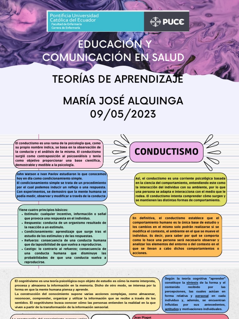 Teorías de Aprendizaje | PDF | Aprendizaje | Constructivismo (filosofía ...