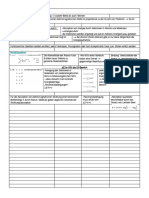 Allgemeine Physikalische Chemie