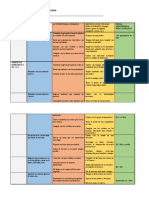 Plantilla Objetivos Profesionales