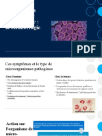 Oral - Une Infection Sexuellement Transmissible - Blennoragie