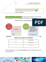 Elementos y Compuestos Químicos de Los SV Clase 2