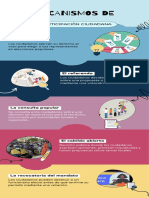 Infografía de Proceso Rompecabezas Sencillo Colorido