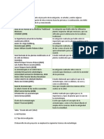 Investigación Descripción