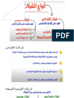 انواع الشركات