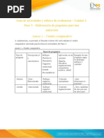 Anexo 1 - Cuadro Comparativo Observacion y Entrevista