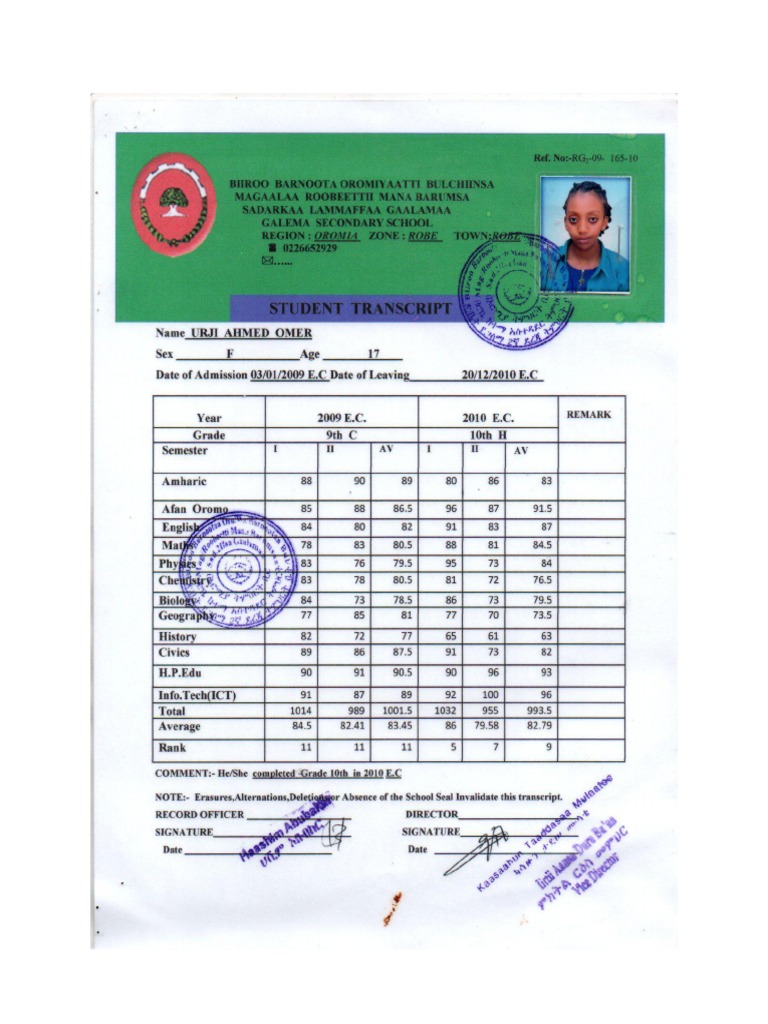 2 Urji | PDF