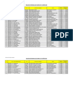 PERSONAL QUE CUMPLE 25-30 Años 2022-2023