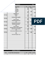 Emily Invested: Date Account Titles and Explanation P.R. Debit Credit