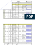 Normograma Proceso Instrucción, Entrenamiento y Reentrenamiento VS2 (Firmado)