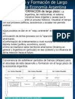 ClaseFormación-EconomíasRegSubsistencia (Prof Olivares)