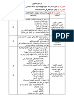 الاجتماعيات