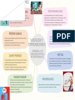 Colorful Simple Modern Professional Project Work Scheme Concept Mind Map Graph