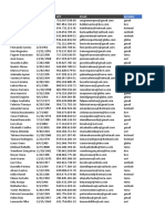 Exercícios Excel - Parte 1 - (Função SE e Função PROCV)