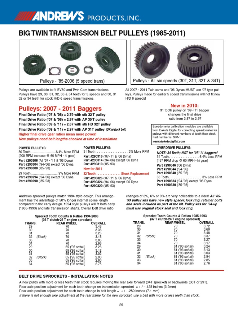 Andrews Transmission Belt Pulleys PDF Belt (Mechanical) Vehicle Technology