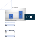 Informe Guali