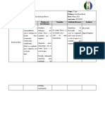 Planificação Estudo Do Meio 9 Maio