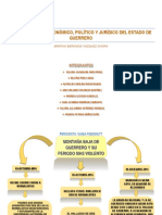 Analisis Social, Economico, Politico y Juridico