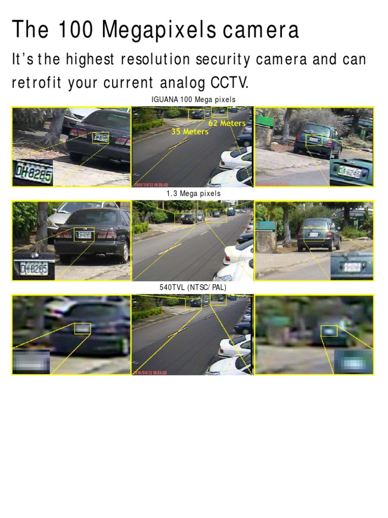 100 Mpix Cam | PDF